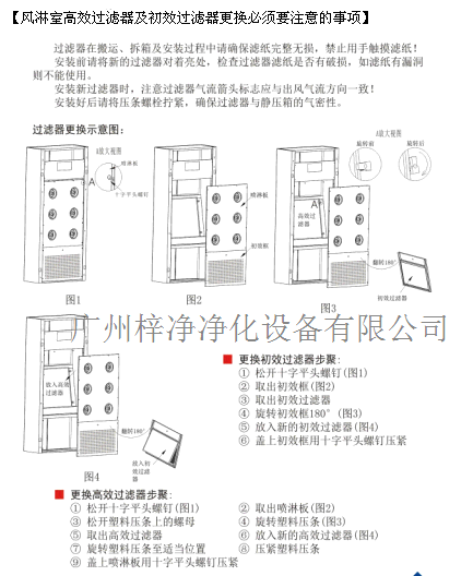 風淋室高效過濾器及風淋室初效過濾器更換事項 風淋室高效過濾器及風淋室初效過濾器更換事項
