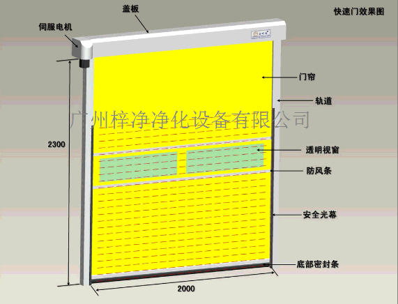 快速卷簾門貨淋室設(shè)計方案圖 快速卷簾門貨淋室設(shè)計方案圖
